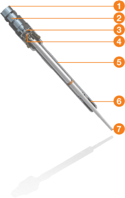 psg section psg section